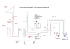 schema solar heizungsunterst tzend mit holz und  l anbindung
